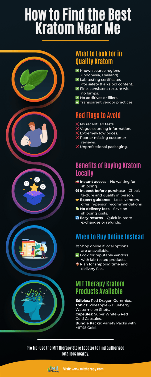 How to find Kratom near me