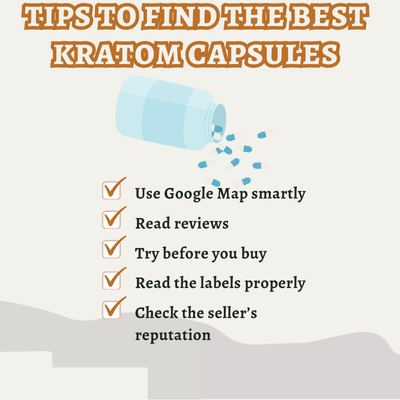 Kratom Capsules near me